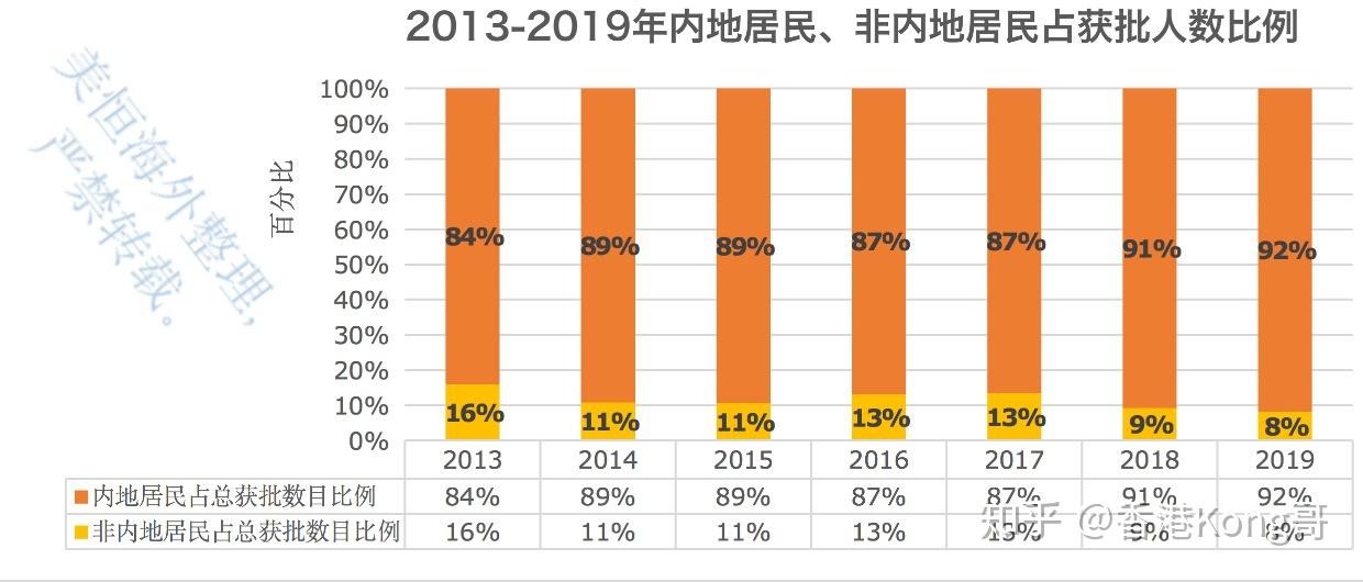 镜湖月 第2页