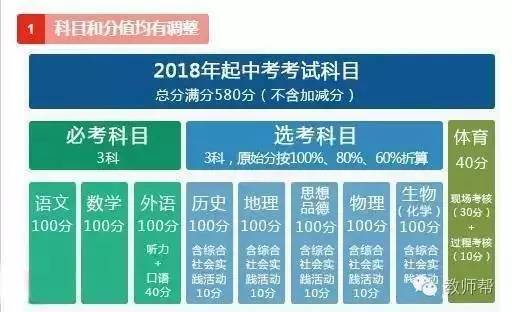 2024年新奥历史开奖结果,经济方案解析_XP57.491