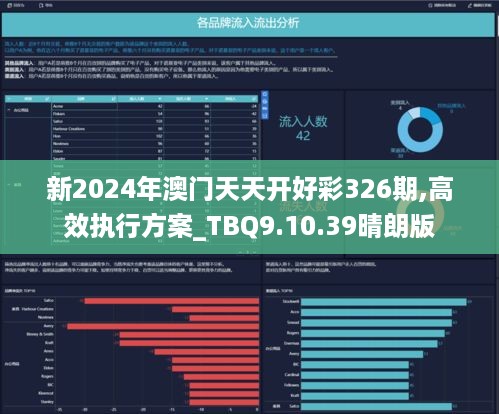 2024年天天开好彩资料,精细化执行计划_影像版46.581