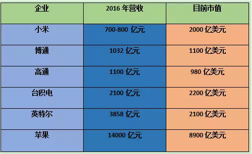 香港最快免费资料大全,全面计划解析_3K158.703