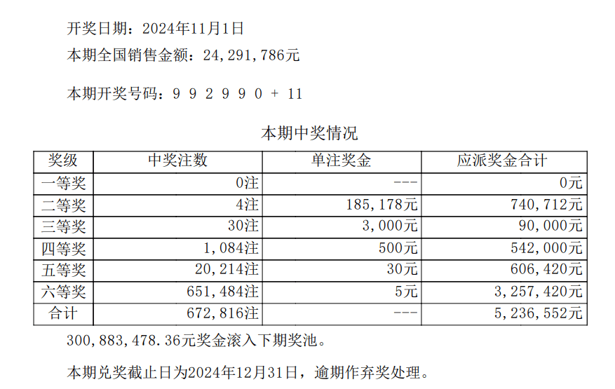 大众网官网新澳门开奖,经典说明解析_领航款24.912