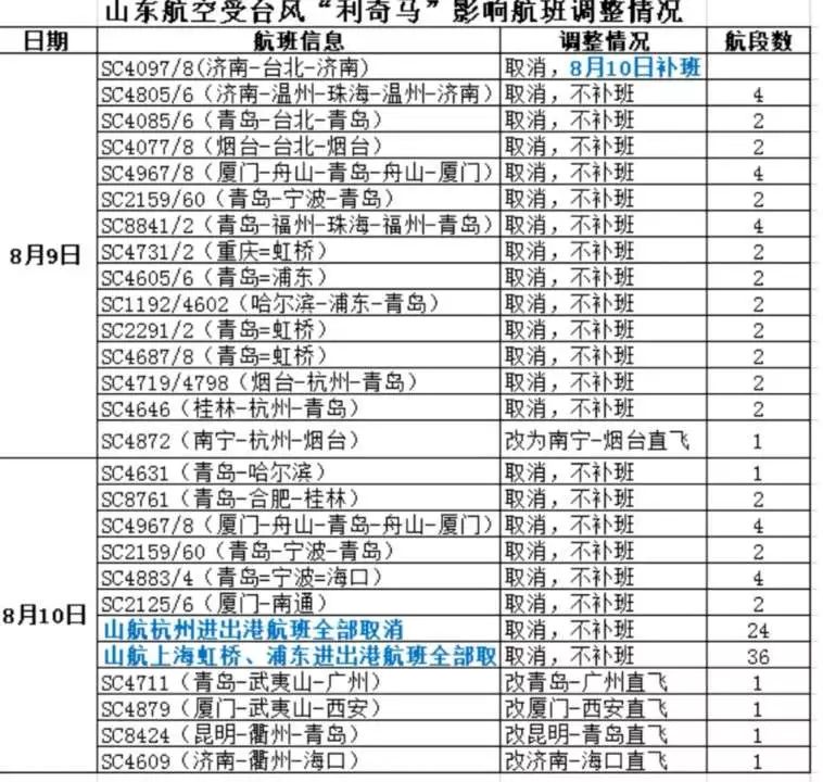 2024年12月1日 第30页