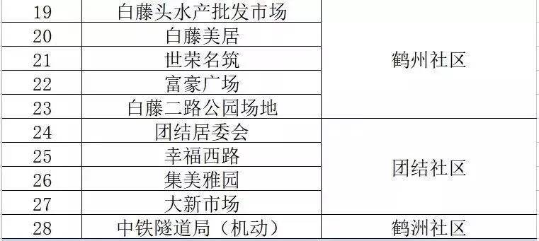 新澳内部一码精准公开,标准化流程评估_T99.476