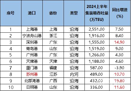 2024澳门六今晚开奖结果出来新,最新答案解释定义_LT18.634