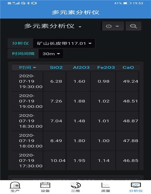 新奥六开采结果,数据导向实施_安卓款98.564