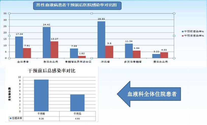 新奥最快最准的资料,全面数据分析实施_KP70.285