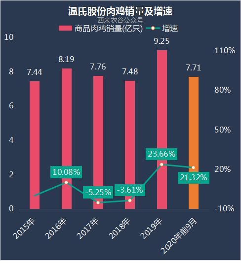 2024新澳今晚资料鸡号几号,全面分析应用数据_经典版89.436