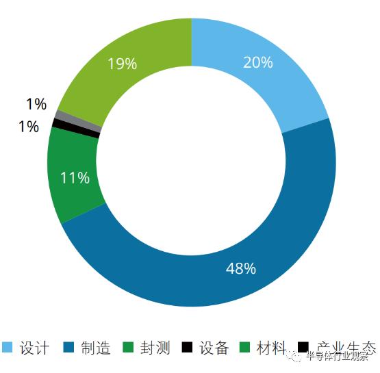 新澳天天开奖资料大全1038期,数据实施导向策略_精简版88.97