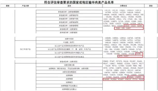 新澳准资料免费提供,灵活性方案实施评估_Console36.960