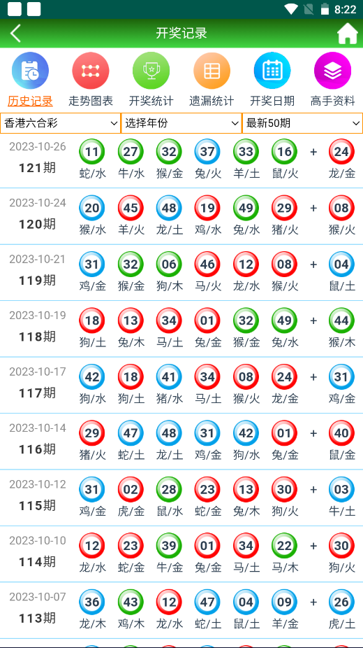 新澳门二四六天天开奖,权威方法解析_Harmony款24.417