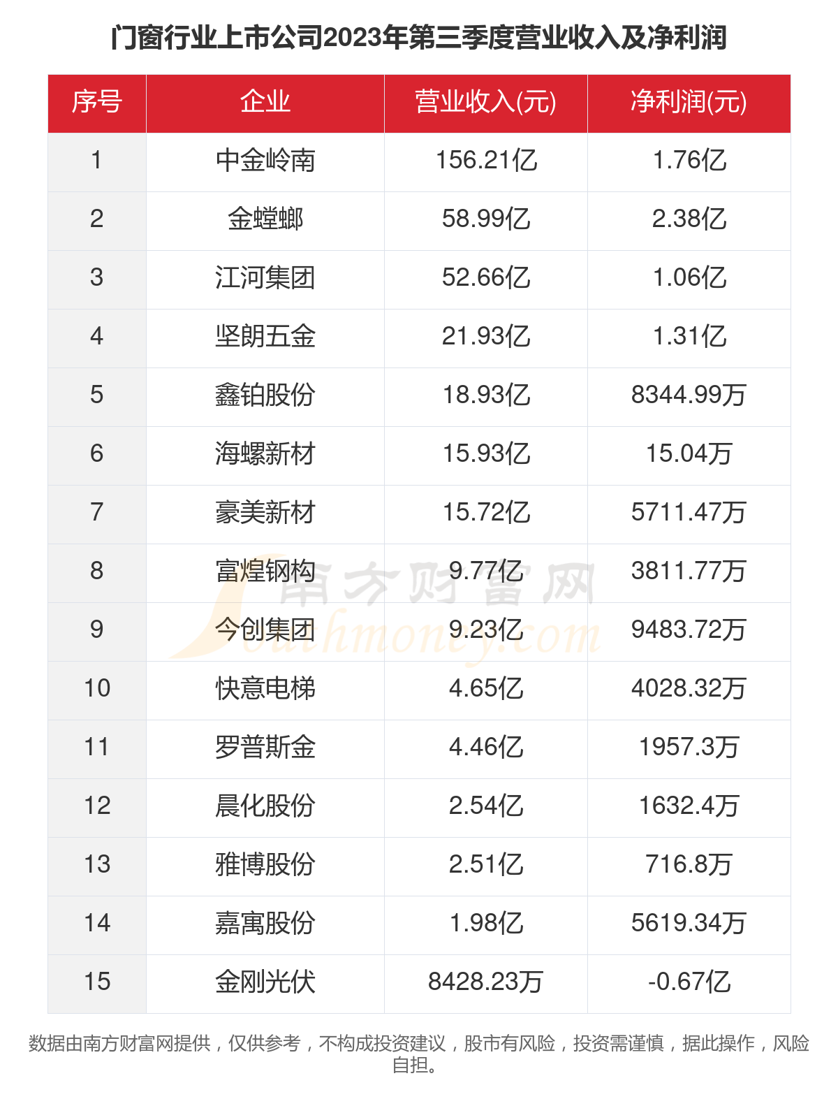 奥门天天开奖码结果2024澳门开奖记录4月9日,深层数据计划实施_战斗版13.759