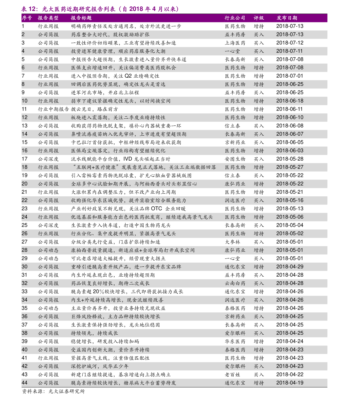 2024年新澳门今晚开奖结果查询表,深入分析解释定义_1080p80.542