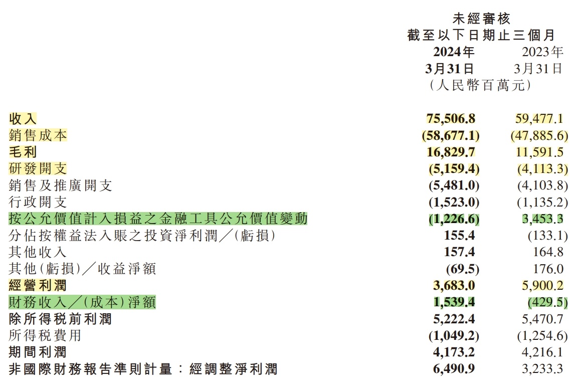 2024澳门六开彩开,全面实施数据分析_尊贵款30.219