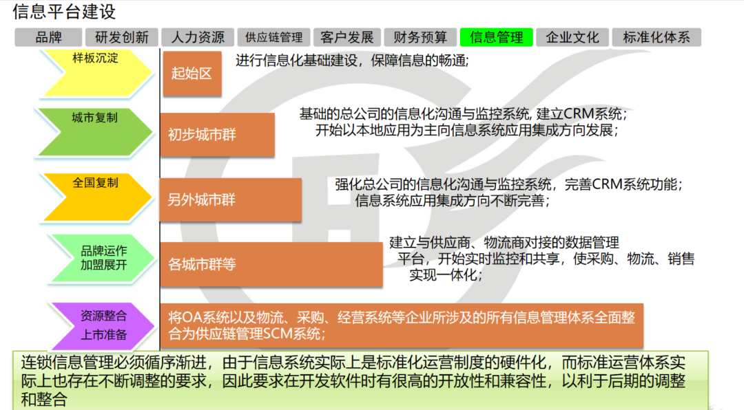 香港免费大全资料大全,安全性执行策略_iShop79.369