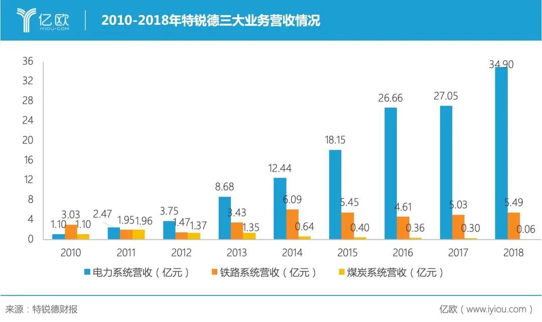 澳门内部最准资料澳门,市场趋势方案实施_7DM95.656