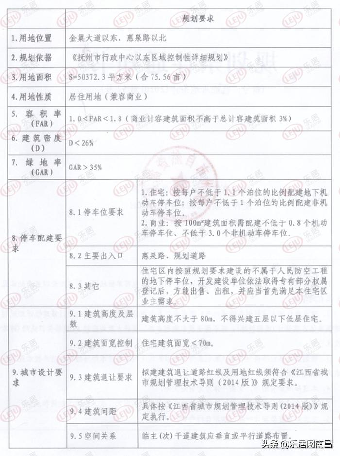 抚州快速人才网招聘信息更新速递