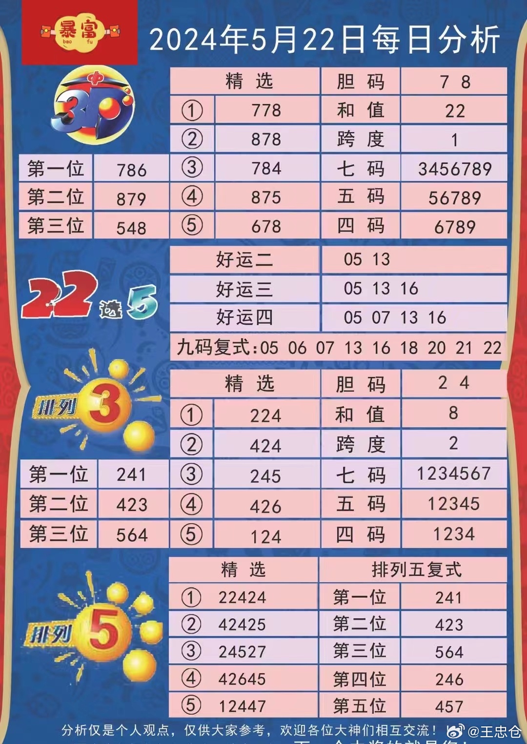 今天晚9点30开特马,未来解答解释定义_4DM70.767