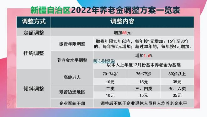 2024年澳门精准免费大全,全面理解执行计划_Lite21.30