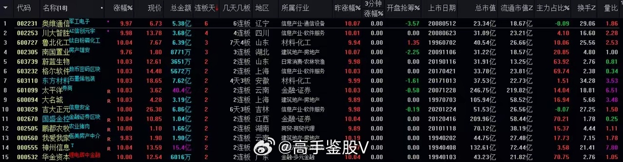 澳门王中王六码新澳门,全面执行数据方案_VR13.64