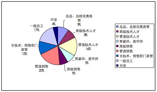 澳门最精准正最精准龙门,全面执行数据计划_轻量版47.222