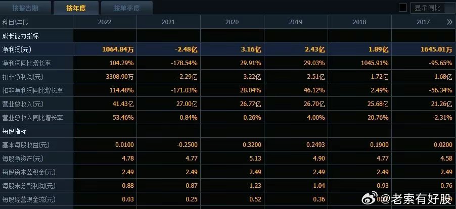 新澳开奖结果+开奖记录,实地考察分析_MT46.783