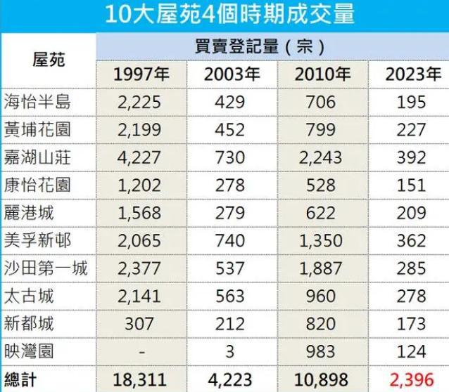 香港三期必开一期免费_,实地数据分析计划_MT17.871