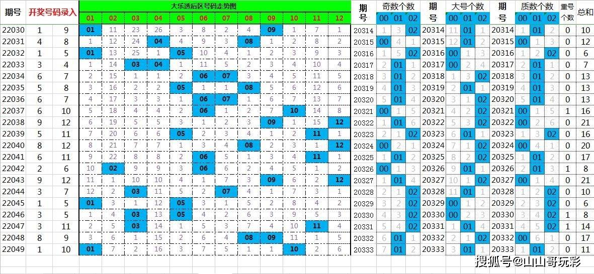 2004年一肖一码一中,深层策略数据执行_专业版20.813