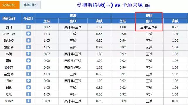 2024年新澳门今晚开奖结果查询表,具体操作步骤指导_MP76.532