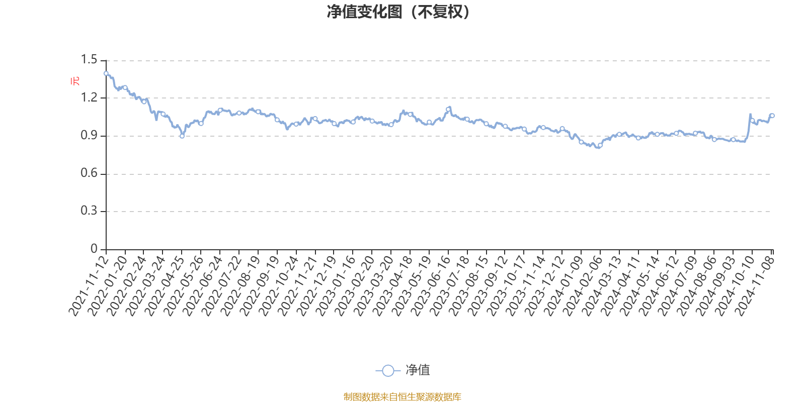 2024新奥历史开奖记录香港,实践研究解析说明_2DM25.609