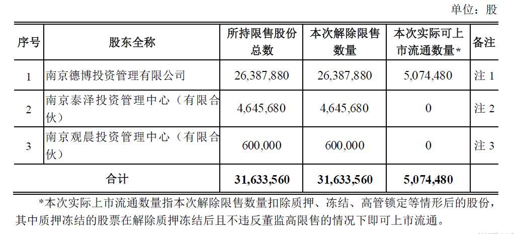 澳门一码一肖一待一中广东,未来解答解释定义_挑战款38.55