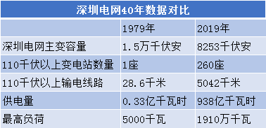 澳门平特一肖100最准一肖必中,可靠信息解析说明_超级版30.720