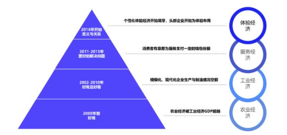 4949澳门精准免费大全2023,实地验证执行数据_顶级款22.621