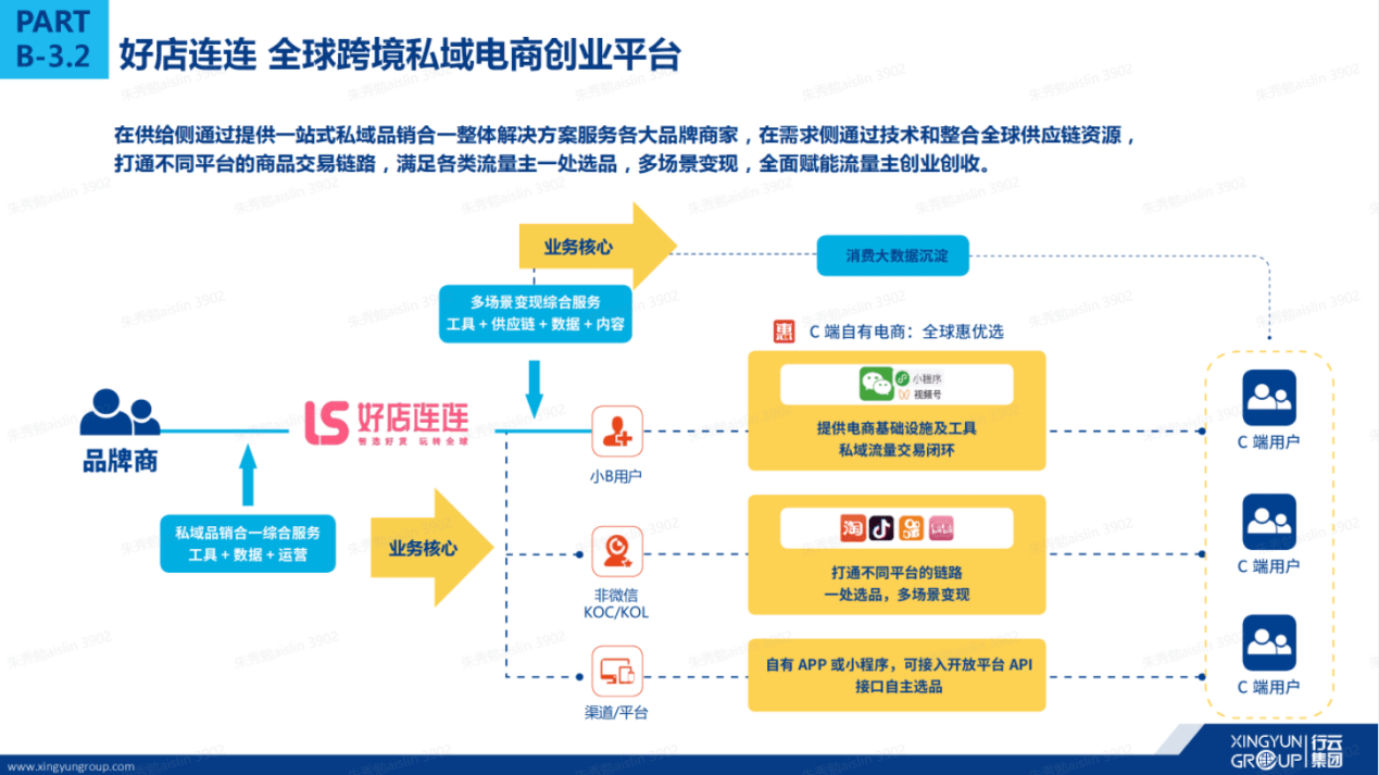 最美可是初见 第2页