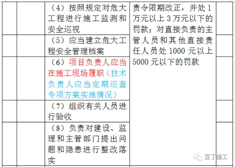 那一句话，是催泪弹 第2页