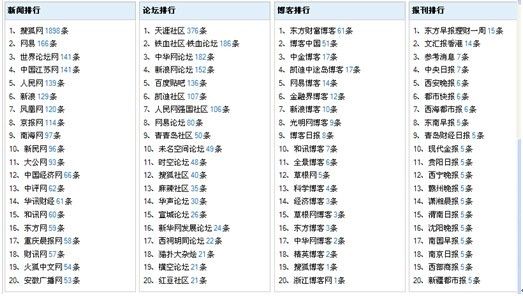 2024新奥历史开奖记录85期,有效解答解释落实_QHD84.784