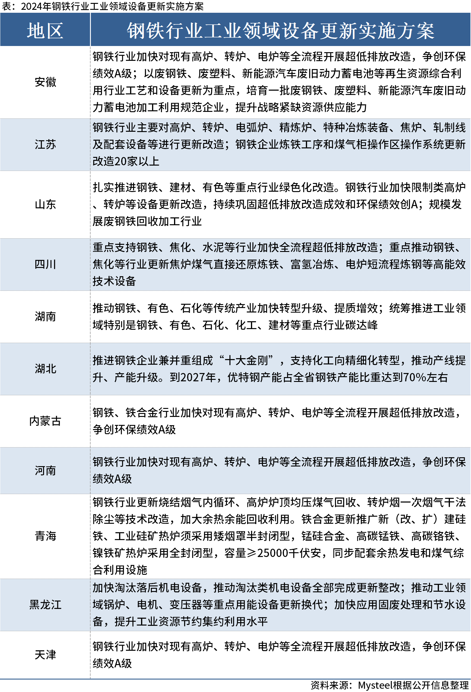 2024新奥正版资料大全,全面执行数据计划_领航款8.44.51