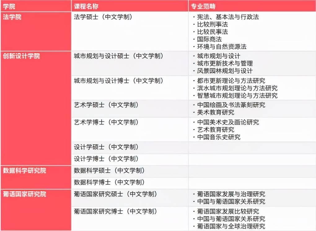 新澳门六开奖结果记录,可靠性方案操作策略_X版50.706