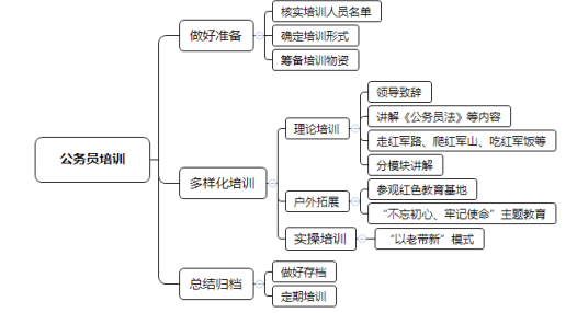 新澳最新最快资料新澳58期,定性解答解释定义_PalmOS47.792