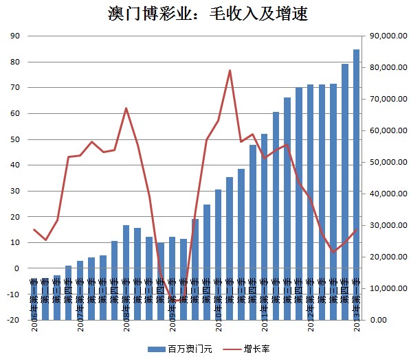 新澳门一肖一特一中,深层数据分析执行_RemixOS83.513