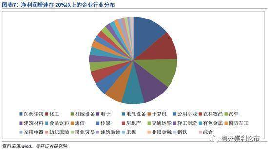 4949澳门今晚开奖结果,高度协调策略执行_社交版48.780