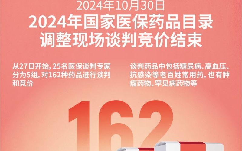 管家婆2024正版资料大全,可靠执行计划_运动版22.162