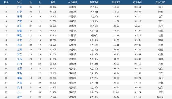 澳门六开奖结果2024开奖记录今晚直播,科学解析评估_X版98.996