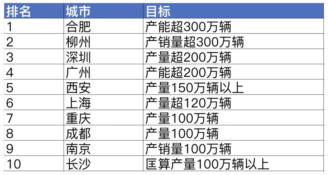 2024新澳最精准资料大全,数据解析导向计划_PalmOS65.85