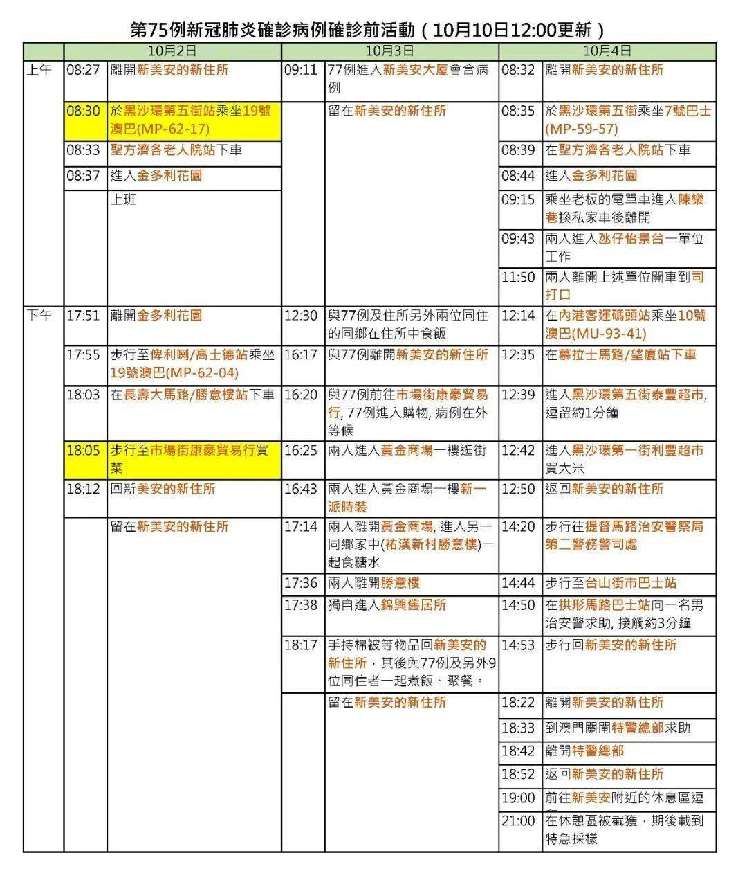 澳门特马今期开奖结果2024年记录,动态评估说明_储蓄版68.512