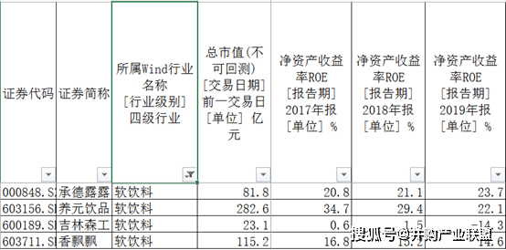 孤独冭羙 第2页