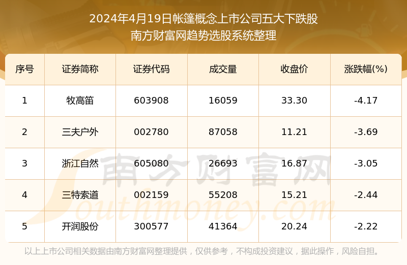 2024年新奥历史开奖号码,科学数据解释定义_游戏版36.316