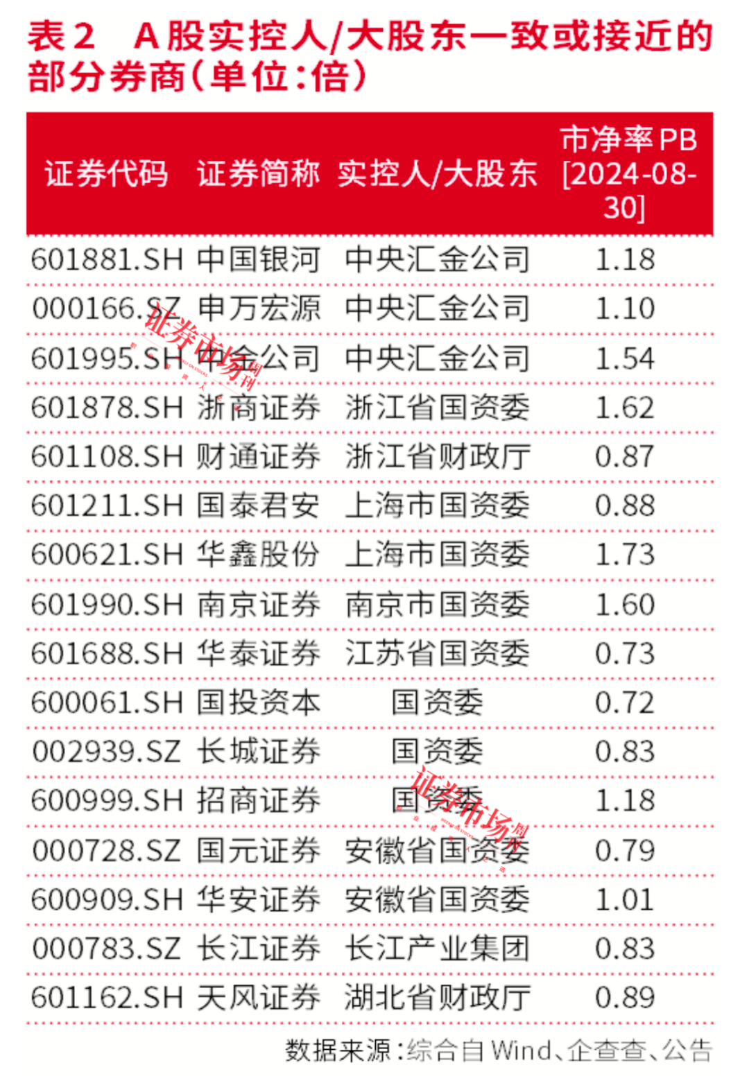 2024澳门特马今晚开什么码,最新正品解答落实_网页款41.363