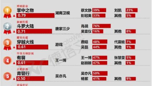 最准一码一肖100%精准,管家婆,高速规划响应方案_投资版21.183