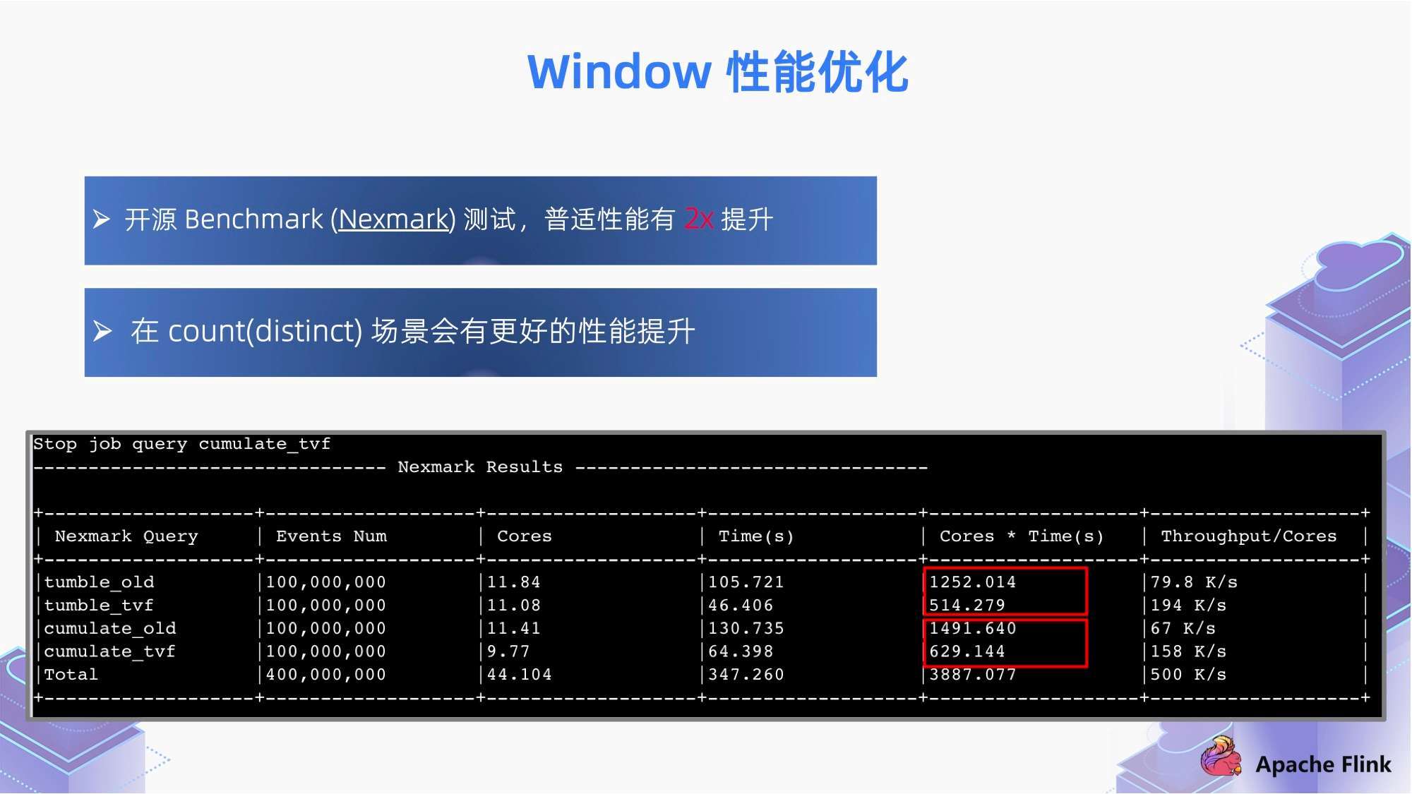 澳门平特一肖100准确,深入执行计划数据_tool81.399