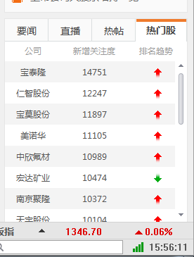 024天天彩资料大全免费,数据整合设计解析_DX版63.716